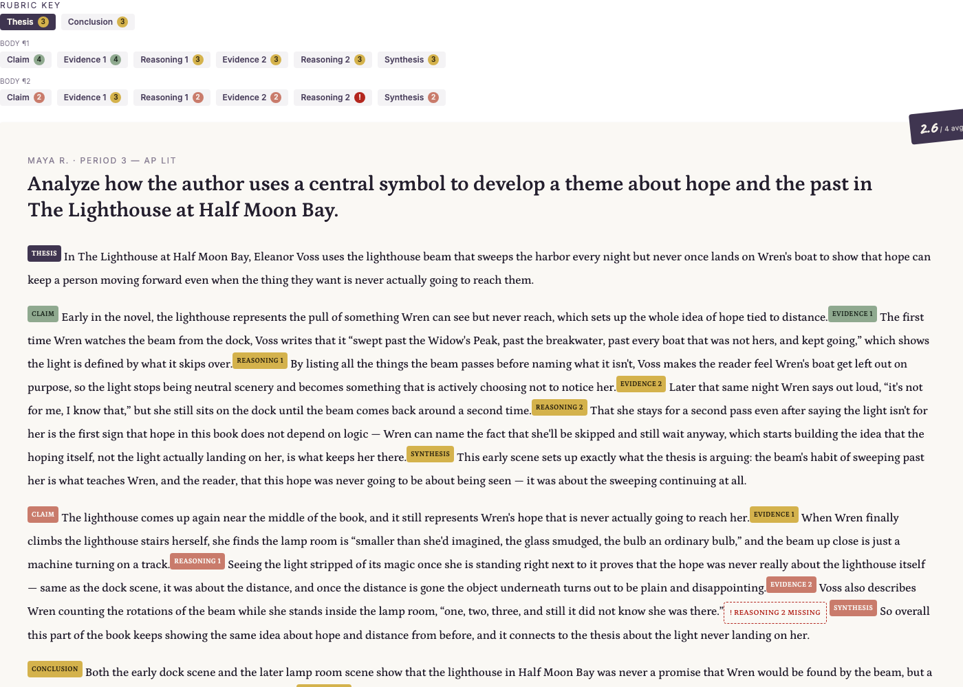 AP Lit Essay Grader (LLM in Production) screenshot