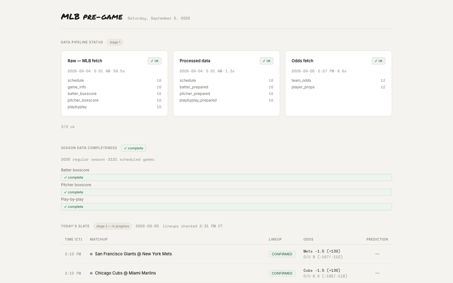 MLB Prop Research System (ML in Production) screenshot